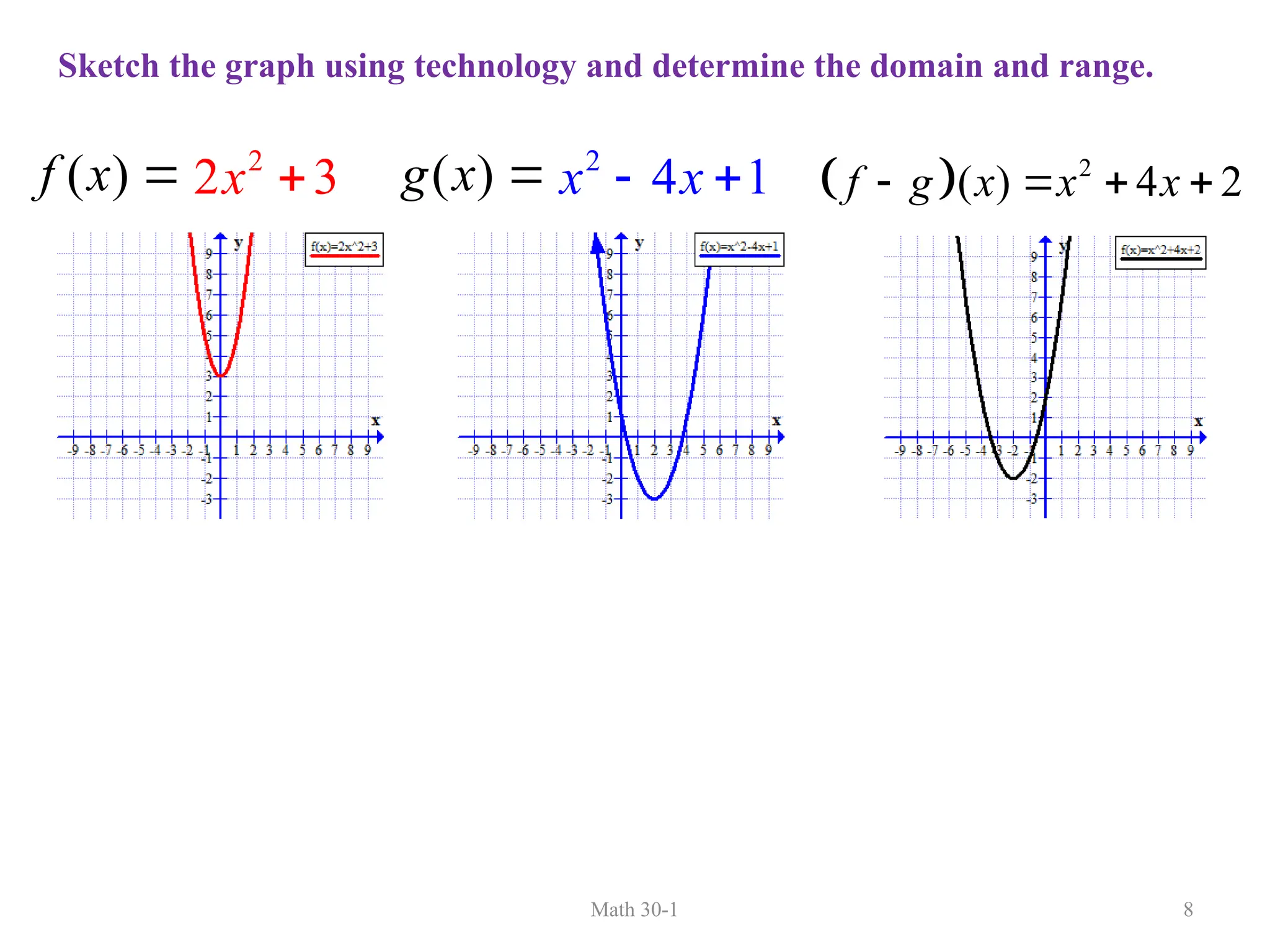 Math 30-1 8
( )
f x  2
2 3
x  ( )
g x  2
4 1
x x
    2
( ) 4 2
f g x x x
   
Sketch the graph using technology and determine the domain and range.
 