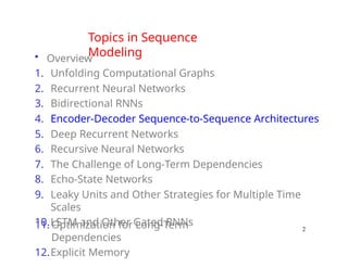 Topics in Sequence
Modeling
• Overview
1. Unfolding Computational Graphs
2. Recurrent Neural Networks
3. Bidirectional RNNs
4. Encoder-Decoder Sequence-to-Sequence Architectures
5. Deep Recurrent Networks
6. Recursive Neural Networks
7. The Challenge of Long-Term Dependencies
8. Echo-State Networks
9. Leaky Units and Other Strategies for Multiple Time
Scales
10.LSTM and Other Gated RNNs
11. Optimization for Long-Term
Dependencies
12.Explicit Memory
2
 