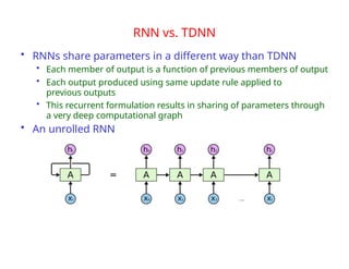 Deep Learning
Srihari
RNN vs. TDNN
• RNNs share parameters in a different way than TDNN
• Each member of output is a function of previous members of output
• Each output produced using same update rule applied to
previous outputs
• This recurrent formulation results in sharing of parameters through
a very deep computational graph
• An unrolled RNN
 