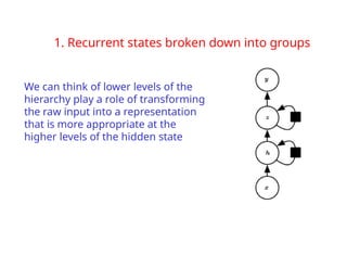 1. Recurrent states broken down into groups
We can think of lower levels of the
hierarchy play a role of transforming
the raw input into a representation
that is more appropriate at the
higher levels of the hidden state
 