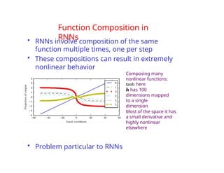 Function Composition in
RNNs
• RNNs involve composition of the same
function multiple times, one per step
• These compositions can result in extremely
nonlinear behavior
Composing many
nonlinear functions:
tanh here
h has 100
dimensions mapped
to a single
dimension
Most of the space it has
a small derivative and
highly nonlinear
elsewhere
• Problem particular to RNNs
 