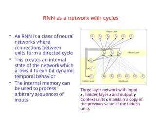 RNN as a network with cycles
• An RNN is a class of neural
networks where
connections between
units form a directed cycle
• This creates an internal
state of the network which
allows it to exhibit dynamic
temporal behavior
• The internal memory can
be used to process
arbitrary sequences of
inputs
Three layer network with input
x , hidden layer z and output y
Context units c maintain a copy of
the previous value of the hidden
units
 