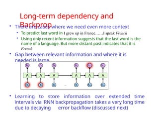 Long-term dependency and
Backprop
• There are cases where we need even more context
• To predict last word in I grew up in France……I speak French
• Using only recent information suggests that the last word is the
name of a language. But more distant past indicates that it is
French
• Gap between relevant information and where it is
needed is large
• Learning to store information over extended time
intervals via RNN backpropagation takes a very long time
due to decaying error backflow (discussed next)
 