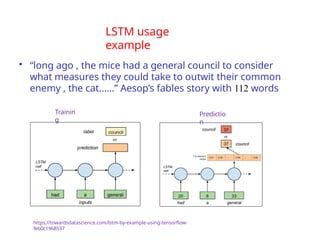 LSTM usage
example
• “long ago , the mice had a general council to consider
what measures they could take to outwit their common
enemy , the cat……” Aesop’s fables story with 112 words
Trainin
g
Predictio
n
https://towardsdatascience.com/lstm-by-example-using-tensorflow-
feb0c1968537
 
