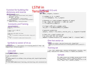 LSTM in
Tensorflow
Model with 512-unit
LSTM
Function for building the
dictionary and reverse
dictionary
Constants and Training
parameters
Loss and
Optimizer
Symbols to vector of int as
input
Training set
optimization
One hot vector as
labe
Sample
prediction
 