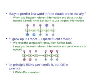• Easy to predict last word in “the clouds are in the sky,”
• When gap between relevant information and place that it’s
needed is small, RNNs can learn to use the past information
• “I grew up in France… I speak fluent French.”
• We need the context of France, from further back.
• Large gap between relevant information and point where it is
needed
• In principle RNNs can handle it, but fail in
practice
• LSTMs offer a solution
 