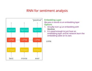 RNN for sentiment analysis
Embedding Layer
We pass in words to an embedding layer
Options
1. Actually train up an embedding with
Word2vec
2. It is good enough to just have an
embedding layer and let network learn the
embedding table on its own.
LSTM:
 