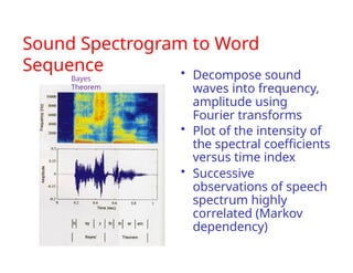 Sound Spectrogram to Word
Sequence • Decompose sound
waves into frequency,
amplitude using
Fourier transforms
• Plot of the intensity of
the spectral coefficients
versus time index
• Successive
observations of speech
spectrum highly
correlated (Markov
dependency)
Bayes
Theorem
 