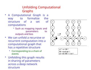 Unfolding Computational
Graphs
• A Computational Graph is a
way to formalize the
structure of a set of
computations
• Such as mapping inputs and
parameters to
outputs and loss
• We can unfold a recursive or
recurrent computation into a
computational graph that
has a repetitive structure
• Corresponding to a chain of
events
• Unfolding this graph results
in sharing of parameters
across a deep network
structure
o(t)=c+Vh(t)
h(t)=tanh(a(t))
a(t)=b+Wh(t-1)+Ux(t)
 