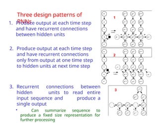 Three design patterns of
RNNs
1. Produce output at each time step
and have recurrent connections
between hidden units
2. Produce output at each time step
and have recurrent connections
only from output at one time step
to hidden units at next time step
3. Recurrent connections between
hidden units to read entire
input sequence and produce a
single output
• Can summarize sequence to
produce a fixed size representation for
further processing
5
2
3
1
 