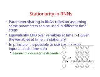Stationarity in RNNs
• Parameter sharing in RNNs relies on assuming
same parameters can be used in different time
steps
• Equivalently CPD over variables at time t+1 given
the variables at time t is stationary
• In principle it is possible to use t as an extra
input at each time step
• Learner discovers time dependence
 