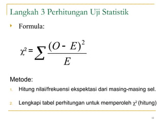 Langkah 3 Perhitungan Uji Statistik
 Formula:
χ2
=
Metode:
1. Hitung nilai/frekuensi ekspektasi dari masing-masing sel.
2. Lengkapi tabel perhitungan untuk memperoleh χ2
(hitung)


E
E
O 2
)
(
11
 