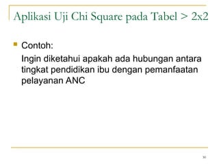  Contoh:
Ingin diketahui apakah ada hubungan antara
tingkat pendidikan ibu dengan pemanfaatan
pelayanan ANC
30
Aplikasi Uji Chi Square pada Tabel > 2x2
 
