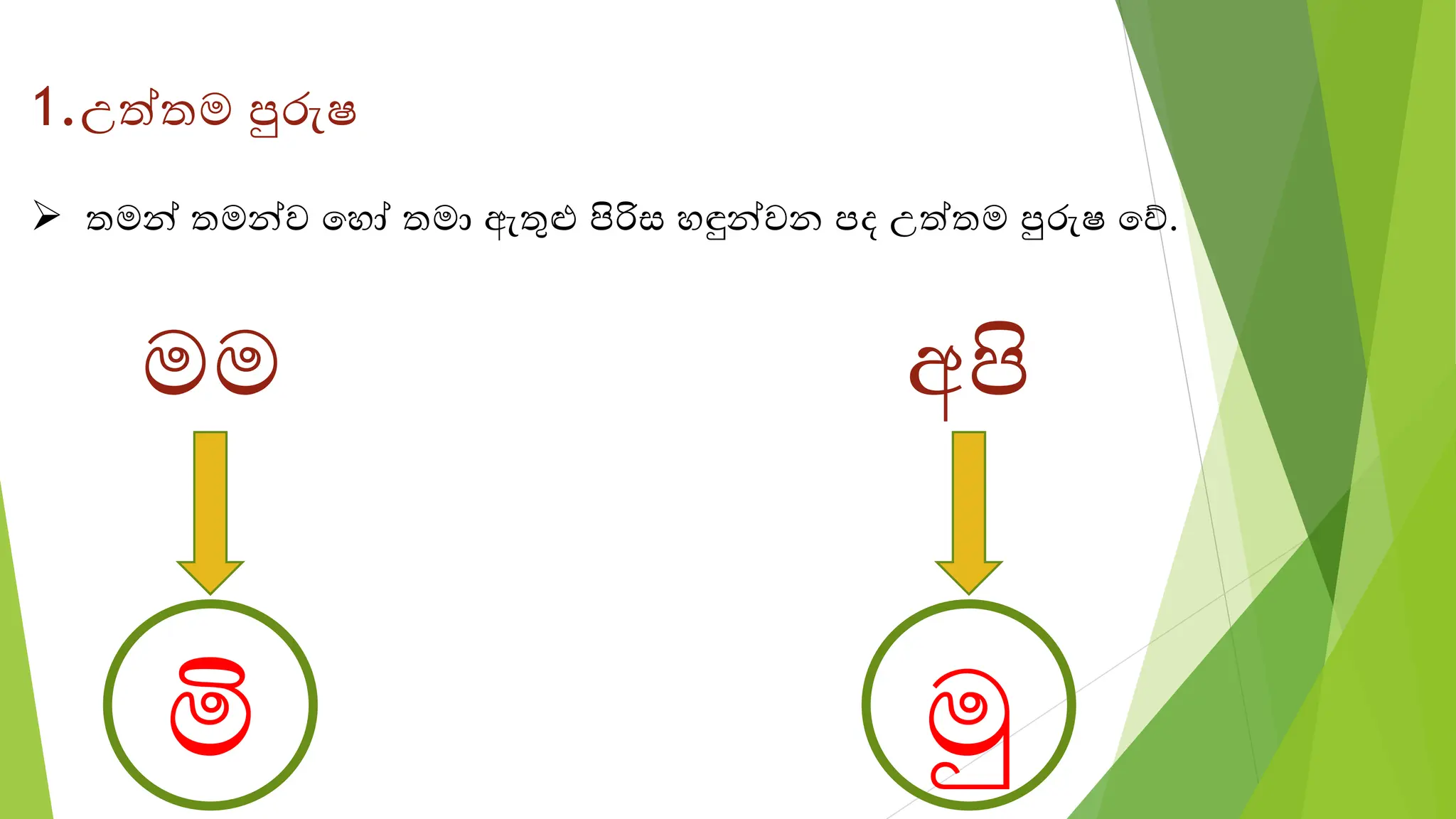 වාක්‍ය රීත - 10.pdf Sinhala language.... | PDF