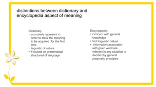 distinctions between dictionary and
encyclopedia aspect of meaning
Dictionary
• accurately represent in
order to allow the meaning
to be acquired for the first
time
• linguistic of nature
• Focused on grammatical
structured of language
Encyclopedia
• Concern with general
knowledge
• Not linguistic nature
• information associated
with given word are
relevant in any situation is
decided by general
pragmatic principles
 