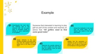 Example
05
04
03
02 Assign referents to the noun
phrases all golfers and good clubs,
who does the speaker means all
golfers and it is for they is a good
club? Determine the quantity referred to
by some, roughly how many clubs
does the speaker count as some
as opposed to lots
Realize that the expression is
intended as part of context of the
advice, and it is also an instruction
for the listener to find good clubs.
Extract the implication is the result
from the fourth steps, so the
listener also needs to find some
good clubs.
Someone that interested in learning to play
golf as part of the context and receives an
advice that “All golfers need to find
some good clubs”
01 Disambiguate the noun club,
the meaning club in the
sentence also can be good
place or recreation center to
training or good organization
for the golfers.
 