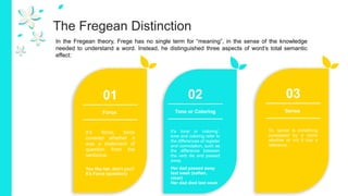 The Fregean Distinction
02
Tone or Coloring
It’s ‘tone’ or ‘coloring’,
tone and coloring refer to
the differences of register
and connotation, such as
the difference between
the verb die and passed
away.
Her dad passed away
last week (soften,
nicer)
Her dad died last week
03
Sense
It’s ‘sense’ is something
possessed by a name
whether or not it has a
reference.
01
Force
It’s ‘force, force
covered whether it
was a statement of
question from the
sentence.
You like her, don’t you?
It’s Force (question)
In the Fregean theory, Frege has no single term for “meaning”, in the sense of the knowledge
needed to understand a word. Instead, he distinguished three aspects of word’s total semantic
effect:
 