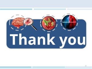 21
Thank you
 
