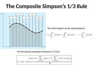 Simpsons Method Formula Integrals Materi Integral Numerik MEtode Numerik UNntk Mahsiswa Teknik Elektro | PPTX