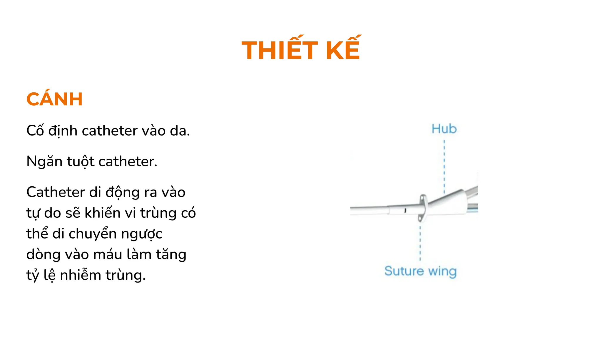 CÁNH
Cố định catheter vào da.
Ngăn tuột catheter.
Catheter di động ra vào
tự do sẽ khiến vi trùng có
thể di chuyển ngược
dòng vào máu làm tăng
tỷ lệ nhiễm trùng.
THIẾT KẾ
 