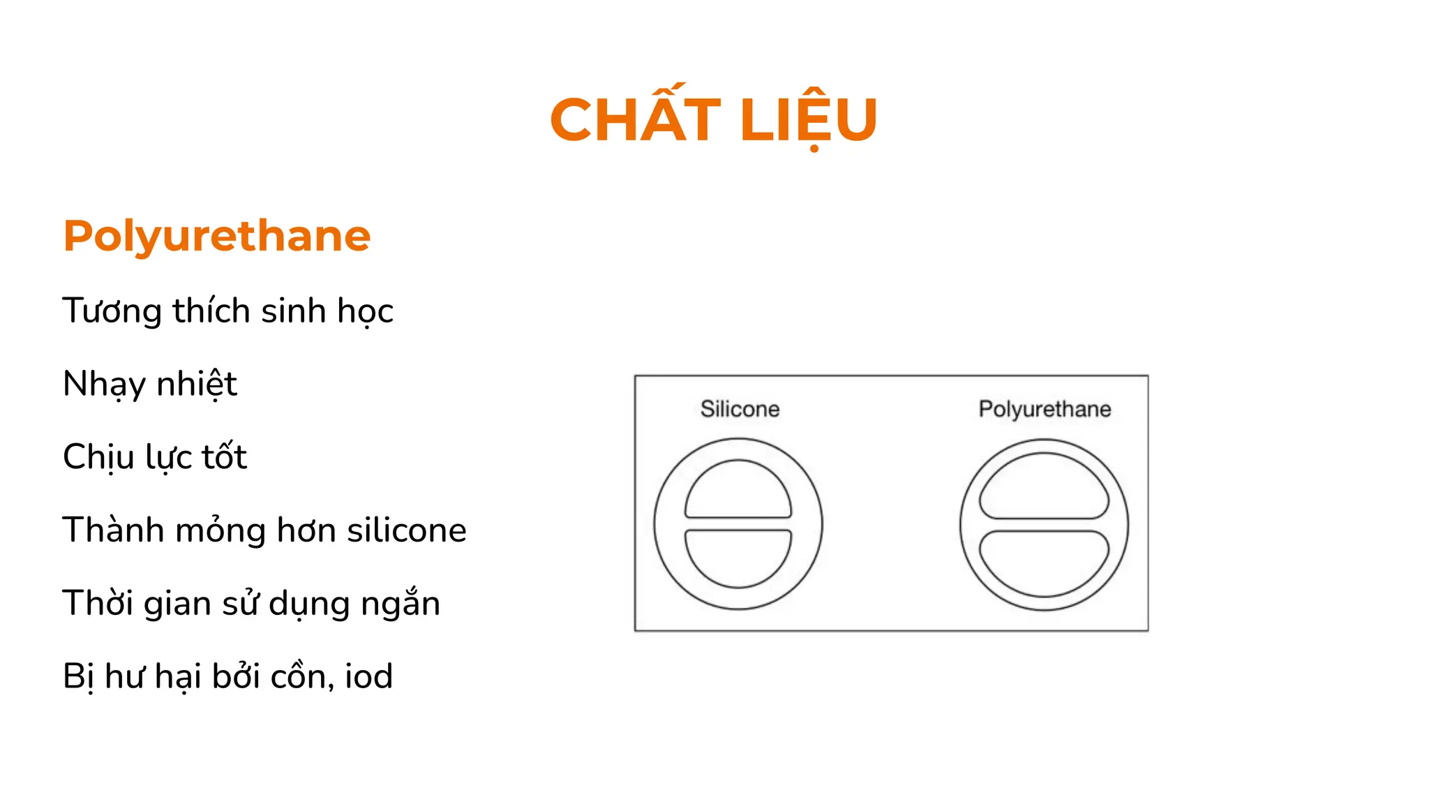 Polyurethane
Tương thích sinh học
Nhạy nhiệt
Chịu lực tốt
Thành mỏng hơn silicone
Thời gian sử dụng ngắn
Bị hư hại bởi cồn, iod
CHẤT LIỆU
 