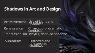 Shadows in Art and Design
Art Movement Use of Light and
Shadow
Renaissance Chiaroscuro, dramatic
contrasts
Impressionism Playful, dappled shadows
Surrealism Distorted and
unexpected
shadows
 