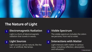 The Nature of Light
1 Electromagnetic Radiation
Light is a form of electromagnetic
radiation that travels in waves.
2 Visible Spectrum
The visible spectrum includes the colors
we perceive, from red to violet.
3 Light Sources
Light sources can be natural, like the
sun, or artificial, like lamps.
4 Interactions with Matter
Light interacts with matter in various
ways, including reflection, absorption,
and refraction.
 