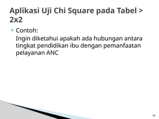  Contoh:
Ingin diketahui apakah ada hubungan antara
tingkat pendidikan ibu dengan pemanfaatan
pelayanan ANC
28
Aplikasi Uji Chi Square pada Tabel >
2x2
 