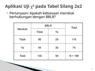 Aplikasi Uji χ2
pada Tabel Silang 2x2
 Pertanyaan: Apakah kebiasaan merokok
berhubungan dengan BBLR?
7
Merokok
BBLR
Total
Tidak Ya
Tidak 86 29 115
Ya 44 30 74
Total 130 59 N = 189
 