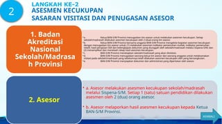 •a. Ketua BAN-S/M Provinsi menugaskan tim asesor untuk melakukan asesmen kecukupan. Setiap
sekolah/madrasah dilakukan asesmen kecukupan oleh 2 (dua) orang tim asesor.
•b. Ketua BAN-S/M Provinsi bersama anggota BAN S/M Provinsi mengelola kegiatan asesmen kecukupan
dengan menugaskan tim asesor untuk: (1) melakukan asesmen indikator pemenuhan mutlak, indikator pemenuhan
relatif, hasil pengisian DIA dan kelengkapan dokumen yang diunggah oleh sekolah/madrasah melalui Sispena-S/M; dan
(2) menampilkan dan menelaah rekap hasil asesmen kecukupan.
•c. BAN-S/M Provinsi menetapkan sekolah/madrasah yang akan divisitasi.
•d. BAN-S/M Provinsi menugaskan seorang ketua tim asesor dan seorang anggota untuk melaksanakan
visitasi pada sekolah/madrasah yang sebelumnya telah dilakukan asesmen kecukupan oleh yang bersangkutan.
•e. BAN-S/M Provinsi menyiapkan dokumen dan administrasi yang diperlukan oleh asesor.
1. Badan
Akreditasi
Nasional
Sekolah/Madrasa
h Provinsi
• a. Asesor melakukan asesmen kecukupan sekolah/madrasah
melalui Sispena-S/M. Setiap 1 (satu) satuan pendidikan dilakukan
asesmen oleh 2 (dua) orang asesor.
• b. Asesor melaporkan hasil asesmen kecukupan kepada Ketua
BAN-S/M Provinsi.
2. Asesor
2 ASESMEN KECUKUPAN
SASARAN VISITASI DAN PENUGASAN ASESOR
LANGKAH KE-2
KEMBALI
 
