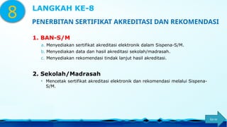 1. BAN-S/M
a. Menyediakan sertifikat akreditasi elektronik dalam Sispena-S/M.
b. Menyediakan data dan hasil akreditasi sekolah/madrasah.
c. Menyediakan rekomendasi tindak lanjut hasil akreditasi.
2. Sekolah/Madrasah
 Mencetak sertifikat akreditasi elektronik dan rekomendasi melalui Sispena-
S/M.
8 PENERBITAN SERTIFIKAT AKREDITASI DAN REKOMENDASI
LANGKAH KE-8
Go to
 