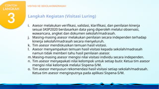 Langkah Kegiatan (Visitasi Luring)
i. Asesor melakukan verifikasi, validasi, klarifikasi, dan penilaian kinerja
sesuai IASP2020 berdasarkan data yang diperoleh melalui observasi,
wawancara, angket dan dokumen sekolah/madrasah.
j. Masing-masing asesor melakukan penilaian secara independen terhadap
kinerja sekolah/madrasah secara menyeluruh.
k. Tim asesor mendiskusikan temuan hasil visitasi.
l. Asesor menyampaikan temuan hasil visitasi kepada sekolah/madrasah
namun tidak memberi tahu hasil penilaian asesor.
m. Masing-masing asesor mengisi nilai visitasi individu secara independen.
n. Tim asesor menyepakati nilai kelompok untuk setiap butir. Ketua tim asesor
mengisi nilai kelompok melalui Sispena-S/M.
o. Tim asesor menyusun rekomendasi hasil visitasi setiap sekolah/madrasah.
Ketua tim asesor menginputnya pada aplikasi Sispena-S/M.
VISITASI KE SEKOLAH/MADRASAH
CONTOH
LANGKAH
3
 