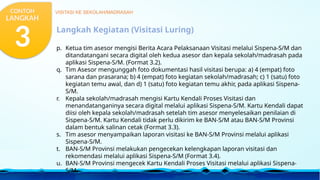 Langkah Kegiatan (Visitasi Luring)
p. Ketua tim asesor mengisi Berita Acara Pelaksanaan Visitasi melalui Sispena-S/M dan
ditandatangani secara digital oleh kedua asesor dan kepala sekolah/madrasah pada
aplikasi Sispena-S/M. (Format 3.2).
q. Tim Asesor mengunggah foto dokumentasi hasil visitasi berupa: a) 4 (empat) foto
sarana dan prasarana; b) 4 (empat) foto kegiatan sekolah/madrasah; c) 1 (satu) foto
kegiatan temu awal, dan d) 1 (satu) foto kegiatan temu akhir, pada aplikasi Sispena-
S/M.
r. Kepala sekolah/madrasah mengisi Kartu Kendali Proses Visitasi dan
menandatanganinya secara digital melalui aplikasi Sispena-S/M. Kartu Kendali dapat
diisi oleh kepala sekolah/madrasah setelah tim asesor menyelesaikan penilaian di
Sispena-S/M. Kartu Kendali tidak perlu dikirim ke BAN-S/M atau BAN-S/M Provinsi
dalam bentuk salinan cetak (Format 3.3).
s. Tim asesor menyampaikan laporan visitasi ke BAN-S/M Provinsi melalui aplikasi
Sispena-S/M.
t. BAN-S/M Provinsi melakukan pengecekan kelengkapan laporan visitasi dan
rekomendasi melalui aplikasi Sispena-S/M (Format 3.4).
u. BAN-S/M Provinsi mengecek Kartu Kendali Proses Visitasi melalui aplikasi Sispena-
S/M.
VISITASI KE SEKOLAH/MADRASAH
CONTOH
LANGKAH
3
 