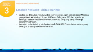 Langkah Kegiatan (Visitasi Daring)
• Visitasi ini dilakukan melalui video conference dengan aplikasi zoomMeeting,
googleMeet, WhatsApp, Skype, MS-Team, Telegram, BIP, dan sejenisnya
sehingga asesor dapat berkomunikasi secara langsung dengan warga
sekolah/madrasah.
• Kegiatan visitasi daring ini direkam oleh BAN-S/M Provinsi atau asesor yang
bertugas di setiap sekolah/madrasah.
VISITASI KE SEKOLAH/MADRASAH
CONTOH
LANGKAH
3
 