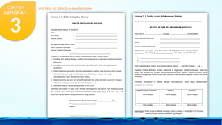 VISITASI KE SEKOLAH/MADRASAH
CONTOH
LANGKAH
3
 