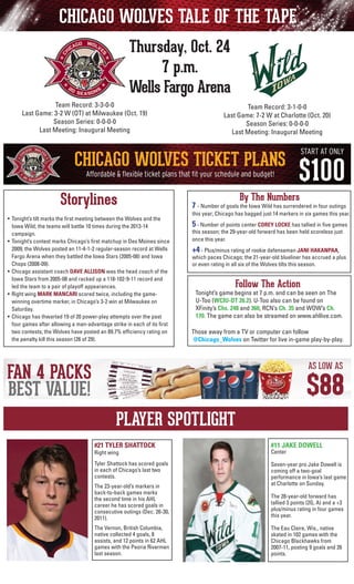 CHICAGO WOLVES TALE OF THE TAPE
Thursday, Oct. 24
7 p.m.
Wells Fargo Arena
Team Record: 3-3-0-0
Last Game: 3-2 W (OT) at Milwaukee (Oct. 19)
Season Series: 0-0-0-0
Last Meeting: Inaugural Meeting

Team Record: 3-1-0-0
Last Game: 7-2 W at Charlotte (Oct. 20)
Season Series: 0-0-0-0
Last Meeting: Inaugural Meeting

Storylines
•	 Tonight’s tilt marks the first meeting between the Wolves and the
Iowa Wild; the teams will battle 10 times during the 2013-14
campaign.
•	 Tonight’s contest marks Chicago’s first matchup in Des Moines since
2009; the Wolves posted an 11-4-1-2 regular-season record at Wells
Fargo Arena when they battled the Iowa Stars (2005-08) and Iowa
Chops (2008-09).
•	 Chicago assistant coach DAVE ALLISON was the head coach of the
Iowa Stars from 2005-08 and racked up a 118-102-9-11 record and
led the team to a pair of playoff appearances.
• 	Right wing MARK MANCARI scored twice, including the gamewinning overtime marker, in Chicago’s 3-2 win at Milwaukee on
Saturday.
• 	Chicago has thwarted 19 of 20 power-play attempts over the past
four games after allowing a man-advantage strike in each of its first
two contests; the Wolves have posted an 89.7% efficiency rating on
the penalty kill this season (26 of 29).

By The Numbers

7 - Number of goals the Iowa Wild has surrendered in four outings
this year; Chicago has bagged just 14 markers in six games this year.
	

5 - Number of points center COREY LOCKE has tallied in five games

	

+4 - Plus/minus rating of rookie defenseman JANI HAKANPAA,

this season; the 29-year-old forward has been held scoreless just
once this year.

which paces Chicago; the 21-year-old blueliner has accrued a plus
or even rating in all six of the Wolves tilts this season.

Follow The Action

Tonight’s game begins at 7 p.m. and can be seen on The
U-Too (WCIU-DT 26.2). U-Too also can be found on
	 XFinity’s Chs. 248 and 360, RCN’s Ch. 35 and WOW’s Ch.
170. The game can also be streamed on www.ahllive.com.
Those away from a TV or computer can follow
@Chicago_Wolves on Twitter for live in-game play-by-play.

PLAYER SPOTLIGHT
#21 TYLER SHATTOCK

#11 JAKE DOWELL

Tyler Shattock has scored goals
in each of Chicago’s last two
contests.

Seven-year pro Jake Dowell is
coming off a two-goal
performance in Iowa’s last game
at Charlotte on Sunday.

Right wing

The 23-year-old’s markers in
back-to-back games marks
the second time in his AHL
career he has scored goals in
consecutive outings (Dec. 26-30,
2011).
The Vernon, British Columbia,
native collected 4 goals, 8
assists, and 12 points in 62 AHL
games with the Peoria Rivermen
last season.

Center

The 28-year-old forward has
tallied 3 points (2G, A) and a +3
plus/minus rating in four games
this year.
The Eau Claire, Wis., native
skated in 102 games with the
Chicago Blackhawks from
2007-11, posting 9 goals and 26
points.

 