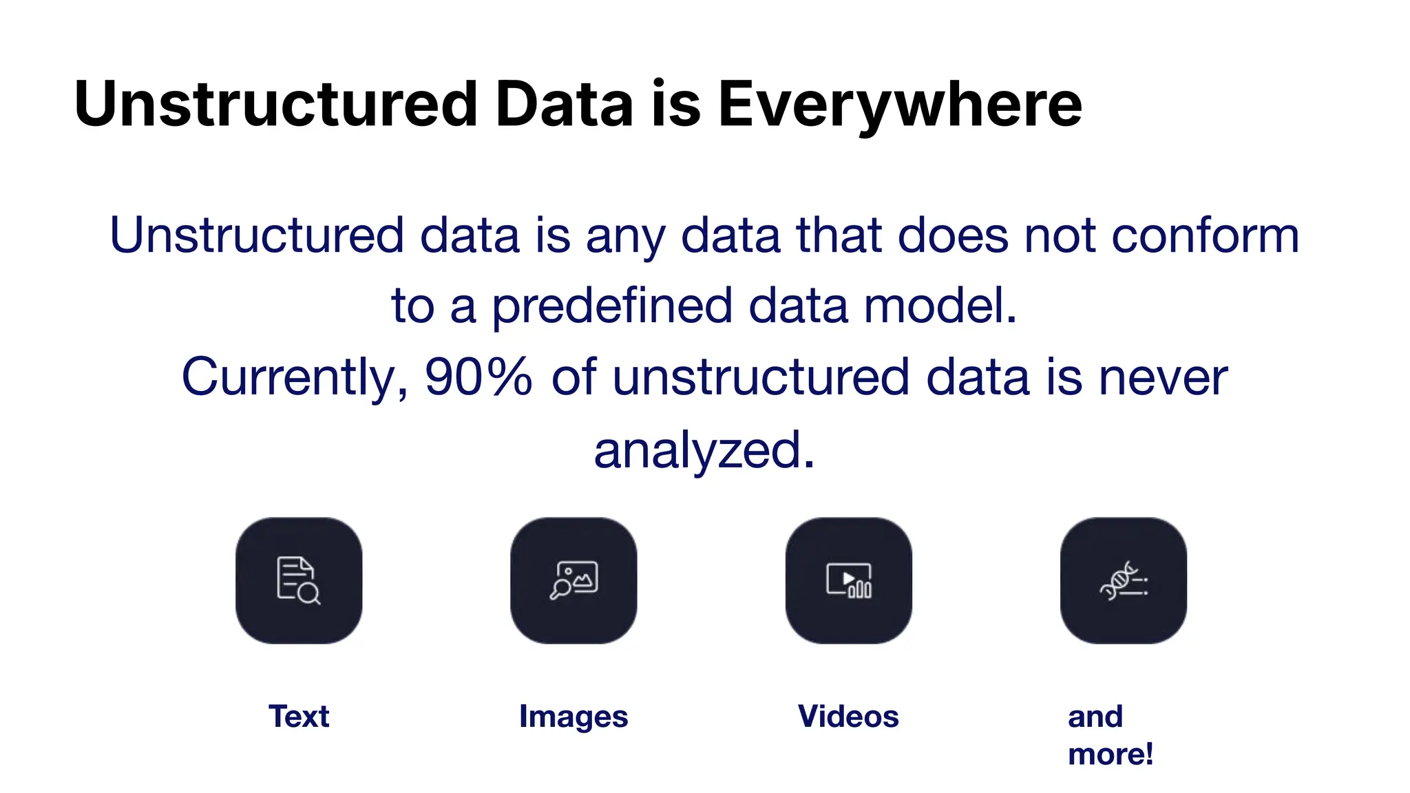 Unstructured Data is Everywhere
Unstructured data is any data that does not conform
to a predeﬁned data model.
Currently, 90% of unstructured data is never
analyzed.
Images Videos and
more!
Text
 