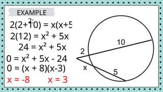 10. POWER THEOREM.pptx mathematics quarter 2 | PPTX