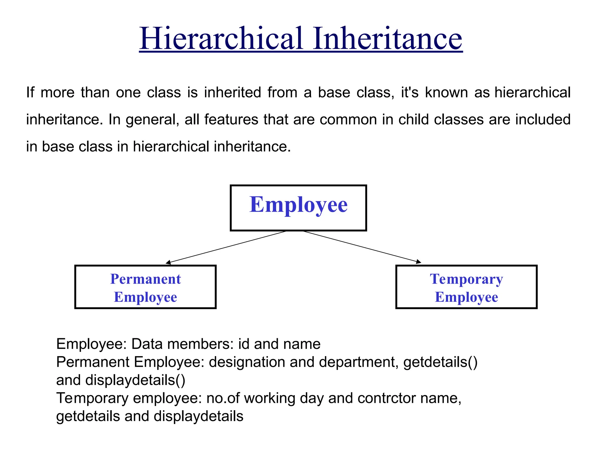 Hierarchical Inheritance
Employee
Permanent
Employee
Temporary
Employee
If more than one class is inherited from a base class, it's known as hierarchical
inheritance. In general, all features that are common in child classes are included
in base class in hierarchical inheritance.
Employee: Data members: id and name
Permanent Employee: designation and department, getdetails()
and displaydetails()
Temporary employee: no.of working day and contrctor name,
getdetails and displaydetails
 