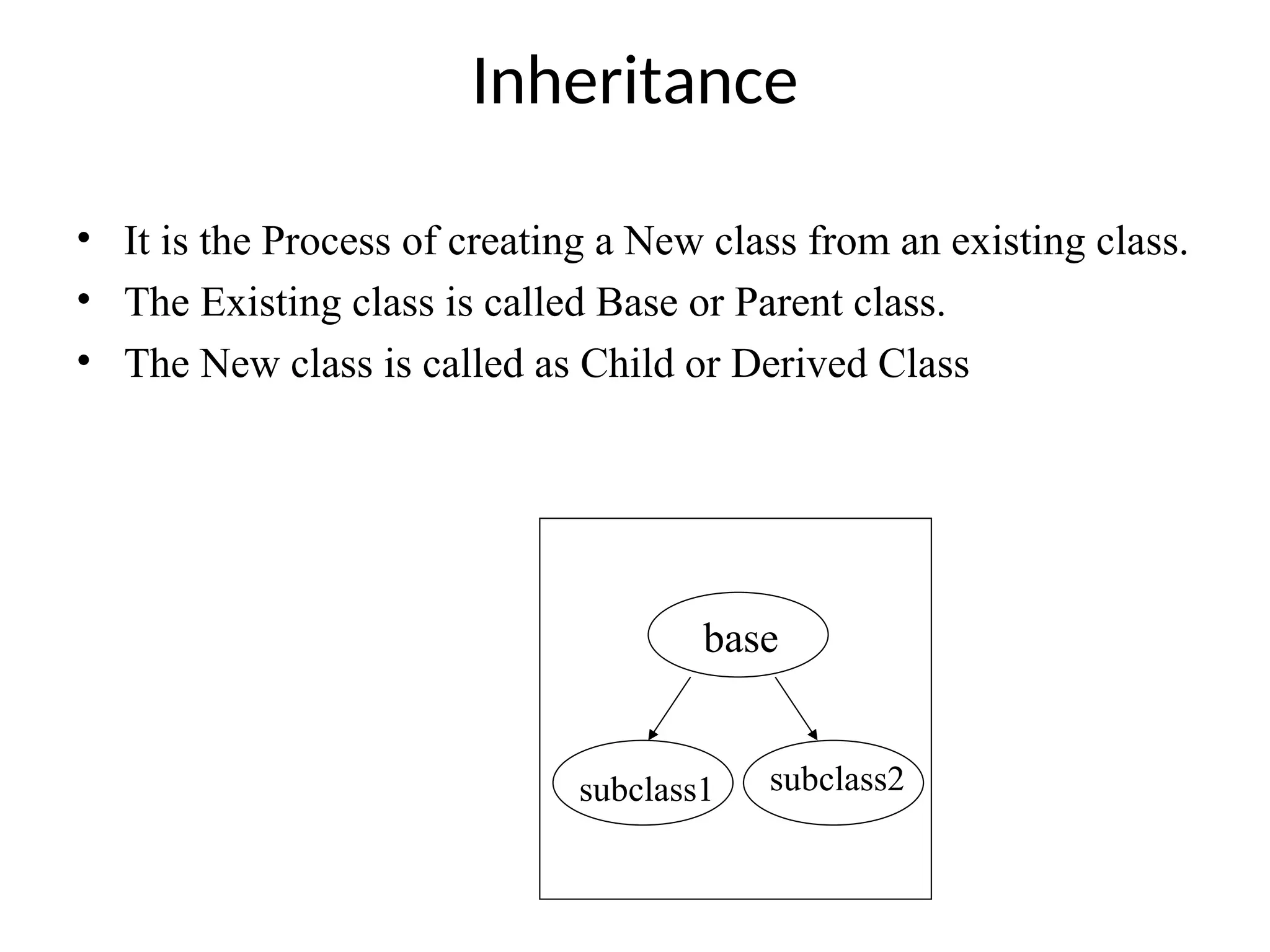 Inheritance
• It is the Process of creating a New class from an existing class.
• The Existing class is called Base or Parent class.
• The New class is called as Child or Derived Class
base
subclass1 subclass2
 