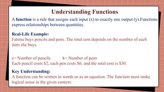 Understanding Functions
A function is a rule that assigns each input (x) to exactly one output (y).Functions
express relationships between quantities.
Real-Life Example:
Fatima buys pencils and pens. The total cost depends on the number of each
item she buys.
c= Number of pencils k= Number of pens
Each pencil costs $2, each pen costs $6, and the total cost is $30.
Key Understanding:
A function can be written in words or as an equation. The function must make
logical sense in the given context.
 