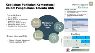 10. Peran Assessment Dalam Mencapai Meritokrasi Di Instansi Pemerintah.pdf