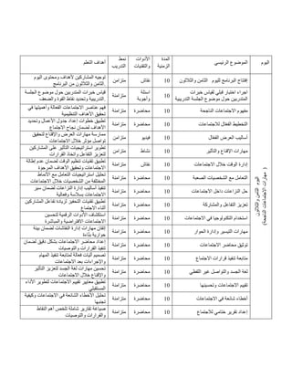 ‫التعلم‬ ‫أهداف‬
‫نمط‬
‫التدريب‬
‫األدوات‬
‫والتقنيات‬
‫المدة‬
‫الزمنية‬
‫الرئيسي‬ ‫الموضوع‬ ‫اليوم‬
‫اليوم‬ ‫ومحتوى‬ ‫ألهداف‬ ‫المشاركين‬ ‫توجيه‬
‫والثالثون‬ ‫الثامن‬
‫البرنامج‬ ‫من‬ .
‫متزامن‬ ‫نقاش‬ 41 ‫لليوم‬ ‫البرنامج‬ ‫إفتتاح‬
‫والثالثون‬ ‫الثامن‬
‫اليوم‬
‫والثالثون‬
‫الثامن‬
)
‫الناجحة‬
‫االجتماعات‬
‫مهارات‬
)
‫الجلسة‬ ‫موضوع‬ ‫حول‬ ‫المتدربين‬ ‫خبرات‬ ‫قياس‬
‫والضعف‬ ‫القوة‬ ‫نقاط‬ ‫وتحديد‬ ‫التدريبية‬.
‫متزامنة‬
‫اسئلة‬
‫وأجوبة‬
41
‫خبرات‬ ‫لقياس‬ ‫قبلي‬ ‫اختبار‬ ‫اجراء‬
‫التدريبية‬ ‫الجلسة‬ ‫موضوع‬ ‫حول‬ ‫المتدربين‬
‫االجت‬ ‫عناصر‬ ‫فهم‬
‫في‬ ‫وأهميتها‬ ‫الفعالة‬ ‫ماعات‬
‫التنظيمية‬ ‫األهداف‬ ‫تحقيق‬
‫متزامنة‬ ‫محاضرة‬ 41 ‫الناجحة‬ ‫االجتماعات‬ ‫مفهوم‬
‫وتحديد‬ ‫األعمال‬ ‫جدول‬ ‫إعداد‬ ‫خطوات‬ ‫تطبيق‬
‫االجتماع‬ ‫نجاح‬ ‫لضمان‬ ‫األهداف‬
‫متزامنة‬ ‫محاضرة‬ 41 ‫لالجتماعات‬ ‫ال‬ّ‫ع‬‫الف‬ ‫التخطيط‬
‫لتحقيق‬ ‫واإلقناع‬ ‫العرض‬ ‫مهارات‬ ‫ممارسة‬
‫خ‬ ‫مؤثر‬ ‫تواصل‬
‫االجتماعات‬ ‫الل‬
‫متزامن‬ ‫فيديو‬ 41 ‫ال‬ّ‫ع‬‫الف‬ ‫العرض‬ ‫أساليب‬
‫المشاركين‬ ‫على‬ ‫التأثير‬ ‫استراتيجيات‬ ‫تطوير‬
‫القرارات‬ ‫واتخاذ‬ ‫التفاعل‬ ‫لتعزيز‬
‫متزامن‬ ‫نشاط‬ 41 ‫والتأثير‬ ‫اإلقناع‬ ‫مهارات‬
‫إطالة‬ ‫عدم‬ ‫لضمان‬ ‫الوقت‬ ‫تنظيم‬ ‫تقنيات‬ ‫تطبيق‬
‫المرجوة‬ ‫األهداف‬ ‫وتحقيق‬ ‫االجتماعات‬
‫متزامنة‬ ‫نقاش‬ 41 ‫االجتماعات‬ ‫خالل‬ ‫الوقت‬ ‫إدارة‬
‫األنماط‬ ‫مع‬ ‫التعامل‬ ‫استراتيجيات‬ ‫تحليل‬
‫االجتماعات‬ ‫خالل‬ ‫الشخصيات‬ ‫من‬ ‫المختلفة‬
‫متزامنة‬ ‫محاضرة‬ 41 ‫الصعبة‬ ‫الشخصيات‬ ‫مع‬ ‫التعامل‬
‫سير‬ ‫لضمان‬ ‫النزاعات‬ ‫إدارة‬ ‫أساليب‬ ‫تنفيذ‬
‫وفعالية‬ ‫بسالسة‬ ‫االجتماعات‬
‫متزامنة‬ ‫محاضرة‬ 41 ‫االجت‬ ‫داخل‬ ‫النزاعات‬ ‫حل‬
‫ماعات‬
‫المشاركين‬ ‫تفاعل‬ ‫لزيادة‬ ‫التحفيز‬ ‫تقنيات‬ ‫تطبيق‬
‫االجتماع‬ ‫أثناء‬
‫متزامنة‬ ‫محاضرة‬ 41 ‫والمشاركة‬ ‫التفاعل‬ ‫تعزيز‬
‫لتحسين‬ ‫الرقمية‬ ‫األدوات‬ ‫استكشاف‬
‫والمباشرة‬ ‫االفتراضية‬ ‫االجتماعات‬
‫متزامنة‬ ‫محاضرة‬ 41 ‫االجتماعات‬ ‫في‬ ‫التكنولوجيا‬ ‫استخدام‬
‫النقاشات‬ ‫إدارة‬ ‫مهارات‬ ‫إتقان‬
‫بيئة‬ ‫لضمان‬
‫اءة‬ّ‫ن‬‫ب‬ ‫حوارية‬
‫متزامنة‬ ‫محاضرة‬ 41 ‫الحوار‬ ‫وإدارة‬ ‫التيسير‬ ‫مهارات‬
‫لضمان‬ ‫دقيق‬ ‫بشكل‬ ‫االجتماعات‬ ‫محاضر‬ ‫إعداد‬
‫والتوصيات‬ ‫القرارات‬ ‫تنفيذ‬
‫متزامنة‬ ‫محاضرة‬ 41 ‫االجتماعات‬ ‫محاضر‬ ‫توثيق‬
‫المهام‬ ‫تنفيذ‬ ‫لمتابعة‬ ‫فعالة‬ ‫آليات‬ ‫تصميم‬
‫االجتماعات‬ ‫بعد‬ ‫واإلجراءات‬
‫متزامنة‬ ‫مح‬
‫اضرة‬ 41 ‫االجتماع‬ ‫قرارات‬ ‫تنفيذ‬ ‫متابعة‬
‫التأثير‬ ‫لتعزيز‬ ‫الجسد‬ ‫لغة‬ ‫مهارات‬ ‫تحسين‬
‫االجتماعات‬ ‫خالل‬ ‫واإلقناع‬
‫متزامنة‬ ‫محاضرة‬ 41 ‫اللفظي‬ ‫غير‬ ‫والتواصل‬ ‫الجسد‬ ‫لغة‬
‫األداء‬ ‫لتطوير‬ ‫االجتماعات‬ ‫تقييم‬ ‫معايير‬ ‫تطبيق‬
‫المستقبلي‬
‫متزامنة‬ ‫محاضرة‬ 41 ‫وتحسينها‬ ‫االجتماعات‬ ‫تقييم‬
‫تحلي‬
‫وكيفية‬ ‫االجتماعات‬ ‫في‬ ‫الشائعة‬ ‫األخطاء‬ ‫ل‬
‫تجنبها‬
‫متزامنة‬ ‫محاضرة‬ 41 ‫االجتماعات‬ ‫في‬ ‫شائعة‬ ‫أخطاء‬
‫النقاط‬ ‫أهم‬ ‫تلخص‬ ‫شاملة‬ ‫تقارير‬ ‫صياغة‬
‫والتوصيات‬ ‫والقرارات‬
‫متزامنة‬ ‫محاضرة‬ 41 ‫لالجتماع‬ ‫ختامي‬ ‫تقرير‬ ‫إعداد‬
 