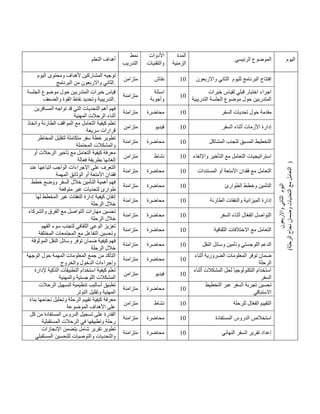 ‫التعلم‬ ‫أهداف‬
‫نمط‬
‫التدريب‬
‫األدوات‬
‫والتقنيات‬
‫المدة‬
‫الزمنية‬
‫الرئيسي‬ ‫الموضوع‬ ‫اليوم‬
‫تو‬
‫اليوم‬ ‫ومحتوى‬ ‫ألهداف‬ ‫المشاركين‬ ‫جيه‬
‫واالربعون‬ ‫الثاني‬
‫البرنامج‬ ‫من‬ .
‫متزامن‬ ‫نقاش‬ 41 ‫لليوم‬ ‫البرنامج‬ ‫إفتتاح‬
‫واالربعون‬ ‫الثاني‬
‫ا‬
‫ليوم‬
‫واال‬
‫الثاني‬
‫ربعون‬
)
‫الرحلة‬
‫نجاح‬
‫وضمان‬
‫التحديات‬
‫مع‬
‫التعامل‬
)
‫الجلسة‬ ‫موضوع‬ ‫حول‬ ‫المتدربين‬ ‫خبرات‬ ‫قياس‬
‫والضعف‬ ‫القوة‬ ‫نقاط‬ ‫وتحديد‬ ‫التدريبية‬.
‫متزامنة‬
‫اسئلة‬
‫وأجوبة‬
41
‫خبرات‬ ‫لقياس‬ ‫قبلي‬ ‫اختبار‬ ‫اجراء‬
‫الم‬
‫التدريبية‬ ‫الجلسة‬ ‫موضوع‬ ‫حول‬ ‫تدربين‬
‫المسافرين‬ ‫تواجه‬ ‫قد‬ ‫التي‬ ‫التحديات‬ ‫أهم‬ ‫فهم‬
‫المهنية‬ ‫الرحالت‬ ‫أثناء‬
‫متزامنة‬ ‫محاضرة‬ 41 ‫السفر‬ ‫تحديات‬ ‫حول‬ ‫مقدمة‬
‫واتخاذ‬ ‫الطارئة‬ ‫المواقف‬ ‫مع‬ ‫التعامل‬ ‫كيفية‬ ‫تعلم‬
‫سريعة‬ ‫قرارات‬
‫متزامن‬ ‫فيديو‬ 41 ‫السفر‬ ‫أثناء‬ ‫األزمات‬ ‫إدارة‬
‫المخاطر‬ ‫لتقليل‬ ‫متكاملة‬ ‫سفر‬ ‫خطة‬ ‫تطوير‬
‫المحتملة‬ ‫والمشكالت‬
‫متزامنة‬ ‫محاضرة‬ 41 ‫المشاكل‬ ‫لتجنب‬ ‫المسبق‬ ‫التخطيط‬
‫أو‬ ‫الرحالت‬ ‫تأخير‬ ‫مع‬ ‫التعامل‬ ‫كيفية‬ ‫معرفة‬
‫فعالة‬ ‫بطريقة‬ ‫إلغائها‬
‫متزامن‬ ‫نشاط‬ 41 ‫واإللغاء‬ ‫التأخير‬ ‫مع‬ ‫التعامل‬ ‫استراتيجيات‬
‫عند‬ ‫اتباعها‬ ‫الواجب‬ ‫اإلجراءات‬ ‫على‬ ‫التعرف‬
‫المهمة‬ ‫الوثائق‬ ‫أو‬ ‫األمتعة‬ ‫فقدان‬
‫متزامنة‬ ‫محاضرة‬ 41 ‫المستندات‬ ‫أو‬ ‫األمتعة‬ ‫فقدان‬ ‫مع‬ ‫التعامل‬
‫خطط‬ ‫ووضع‬ ‫السفر‬ ‫خالل‬ ‫التأمين‬ ‫أهمية‬ ‫فهم‬
‫متوقعة‬ ‫غير‬ ‫لتحديات‬ ‫طوارئ‬
‫متزامنة‬ ‫محاضرة‬ 41 ‫الطوارئ‬ ‫وخطط‬ ‫التأمين‬
‫لها‬ ‫المخطط‬ ‫غير‬ ‫النفقات‬ ‫إدارة‬ ‫كيفية‬ ‫إتقان‬
‫الرحلة‬ ‫خالل‬
‫متزامنة‬ ‫محاضرة‬ 41 ‫الطارئة‬ ‫والنفقات‬ ‫الميزانية‬ ‫إدارة‬
‫تحس‬
‫والشركاء‬ ‫الفرق‬ ‫مع‬ ‫التواصل‬ ‫مهارات‬ ‫ين‬
‫الرحلة‬ ‫خالل‬
‫متزامنة‬ ‫محاضرة‬ 41 ‫السفر‬ ‫أثناء‬ ‫ال‬ّ‫ع‬‫الف‬ ‫التواصل‬
‫الفهم‬ ‫سوء‬ ‫لتجنب‬ ‫الثقافي‬ ‫الوعي‬ ‫تعزيز‬
‫المختلفة‬ ‫المجتمعات‬ ‫مع‬ ‫التفاعل‬ ‫وتحسين‬
‫متزامنة‬ ‫محاضرة‬ 41 ‫الثقافية‬ ‫االختالفات‬ ‫مع‬ ‫التعامل‬
‫الموثوقة‬ ‫النقل‬ ‫وسائل‬ ‫توفر‬ ‫ضمان‬ ‫كيفية‬ ‫فهم‬
‫الرحلة‬ ‫خالل‬
‫متزامنة‬ ‫محاضرة‬ 41 ‫النقل‬ ‫وسائل‬ ‫وتأمين‬ ‫اللوجستي‬ ‫الدعم‬
‫الوجهة‬ ‫حول‬ ‫المهمة‬ ‫المعلومات‬ ‫جمع‬ ‫من‬ ‫التأكد‬
‫والخروج‬ ‫الدخول‬ ‫وإجراءات‬
‫متزامنة‬ ‫محاضرة‬ 41
‫أثناء‬ ‫الضرورية‬ ‫المعلومات‬ ‫توفر‬ ‫ضمان‬
‫الرحلة‬
‫إلدارة‬ ‫الذكية‬ ‫التطبيقات‬ ‫استخدام‬ ‫كيفية‬ ‫تعلم‬
‫والمهنية‬ ‫اللوجستية‬ ‫المشكالت‬
‫متزامن‬ ‫فيديو‬ 41
‫أثناء‬ ‫المشكالت‬ ‫لحل‬ ‫التكنولوجيا‬ ‫استخدام‬
‫السفر‬
‫الرحالت‬ ‫لتسهيل‬ ‫تنظيمية‬ ‫أساليب‬ ‫تطبيق‬
‫التوتر‬ ‫وتقليل‬ ‫المهنية‬
‫متزامنة‬ ‫محاضرة‬ 41
‫التخطيط‬ ‫عبر‬ ‫السفر‬ ‫تجربة‬ ‫تحسين‬
‫االستباقي‬
ً‫ء‬‫بنا‬ ‫نجاحها‬ ‫وتحليل‬ ‫الرحلة‬ ‫تقييم‬ ‫كيفية‬ ‫معرفة‬
‫الموضوعة‬ ‫األهداف‬ ‫على‬
‫متزامن‬ ‫نشاط‬ 41 ‫للرحلة‬ ‫ال‬ّ‫ع‬‫الف‬ ‫التقييم‬
‫كل‬ ‫من‬ ‫المستفادة‬ ‫الدروس‬ ‫تسجيل‬ ‫على‬ ‫القدرة‬
‫ا‬ ‫في‬ ‫وتطبيقها‬ ‫رحلة‬
‫المستقبلية‬ ‫لرحالت‬
‫متزامنة‬ ‫محاضرة‬ 41 ‫المستفادة‬ ‫الدروس‬ ‫استخالص‬
‫اإلنجازات‬ ‫يتضمن‬ ‫شامل‬ ‫تقرير‬ ‫تطوير‬
‫المستقبلي‬ ‫للتحسين‬ ‫والتوصيات‬ ‫والتحديات‬
‫متزامنة‬ ‫محاضرة‬ 41 ‫النهائي‬ ‫السفر‬ ‫تقرير‬ ‫إعداد‬
 