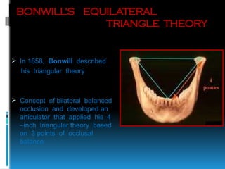 Bonwill 10. Occlusion and it's types in complete dentures | PDF