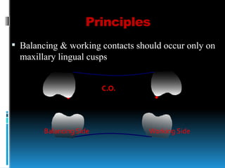 10. Occlusion and it's types in complete dentures | PDF