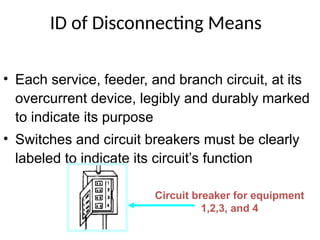 ID of Disconnecting Means
• Each service, feeder, and branch circuit, at its
overcurrent device, legibly and durably marked
to indicate its purpose
• Switches and circuit breakers must be clearly
labeled to indicate its circuit’s function
Circuit breaker for equipment
1,2,3, and 4
 