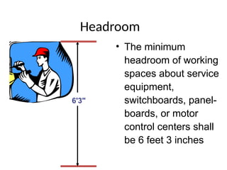 Headroom
• The minimum
headroom of working
spaces about service
equipment,
switchboards, panel-
boards, or motor
control centers shall
be 6 feet 3 inches
6'3"
 