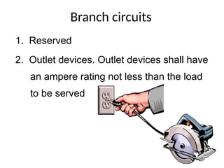 Branch circuits
1. Reserved
2. Outlet devices. Outlet devices shall have
an ampere rating not less than the load
to be served
 