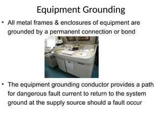 Equipment Grounding
• All metal frames & enclosures of equipment are
grounded by a permanent connection or bond
• The equipment grounding conductor provides a path
for dangerous fault current to return to the system
ground at the supply source should a fault occur
 